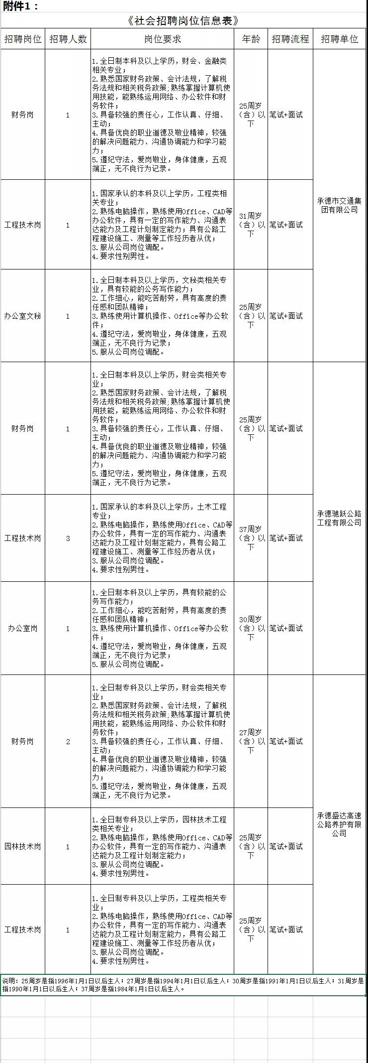 诸侯快讯·ok1133(中国区)官方网站